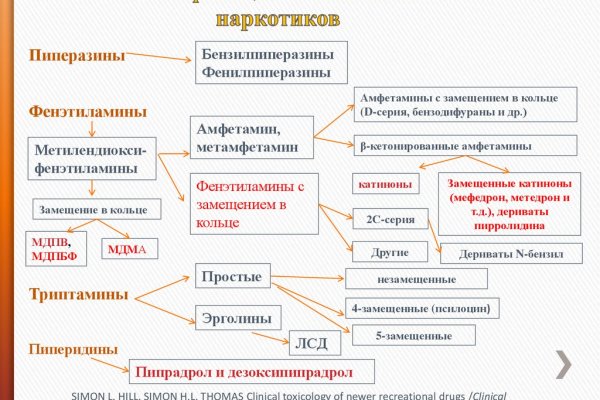 Кракен сайт krk market com